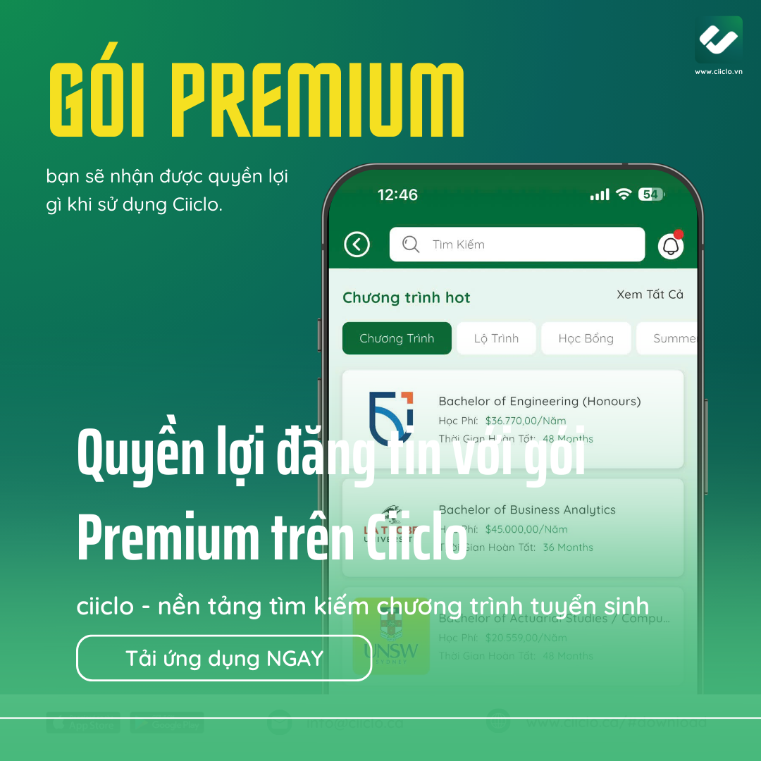 Quyền lợi đăng tin với gói Premium trên Ciiclo