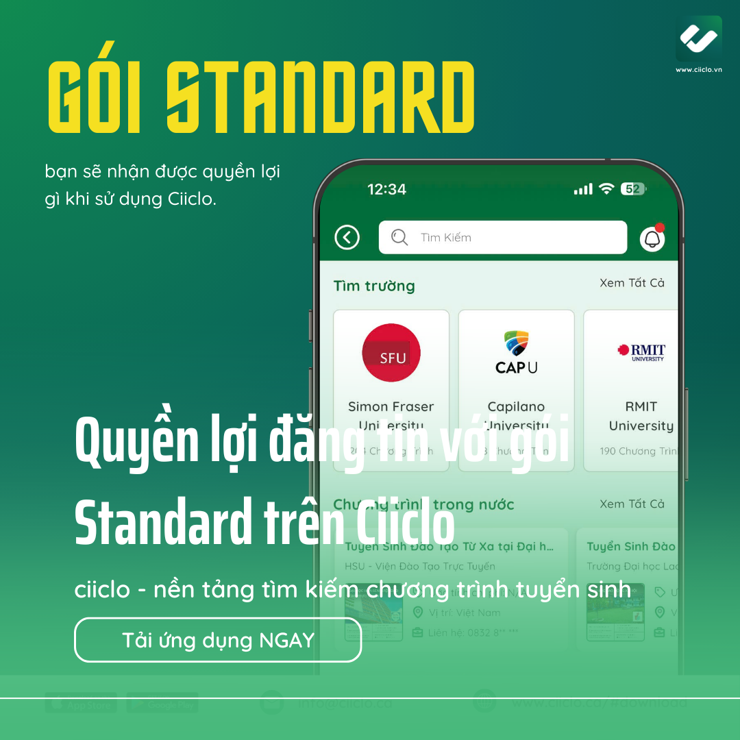 Quyền lợi đăng tin với gói Standard trên Ciiclo